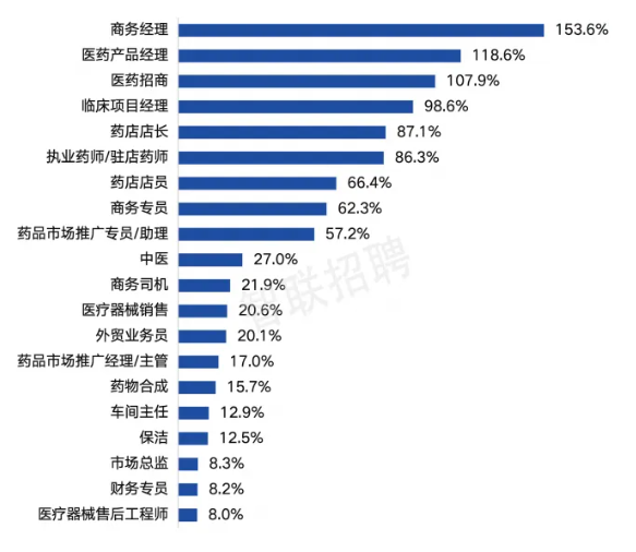 1713752284685150.png image.png